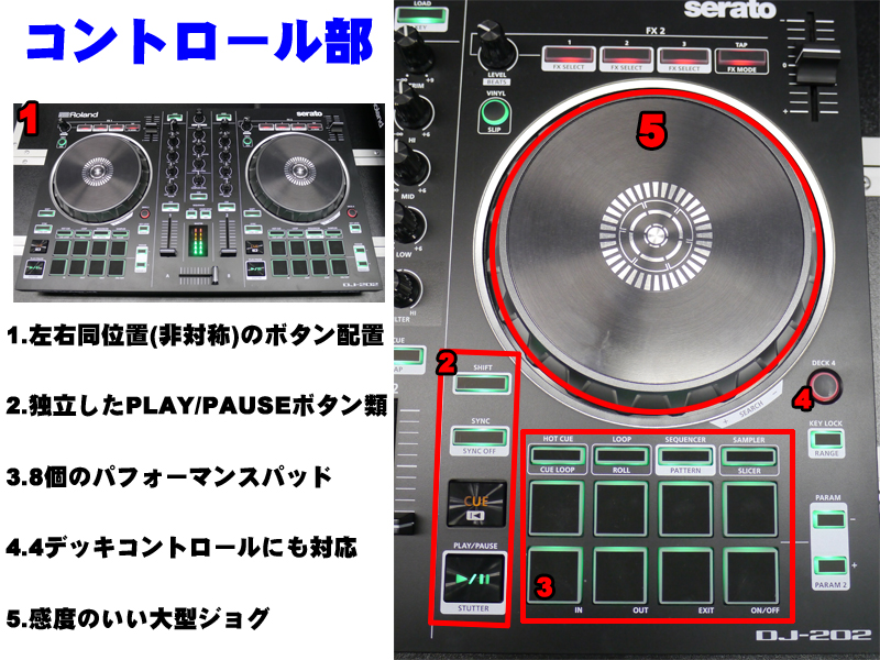 渋谷だより その＞ 発の DJ対応コントローラー